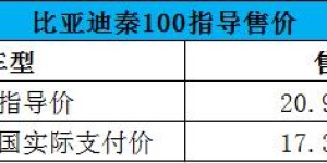 比亚迪秦100对比荣威e550 纯电里程增加