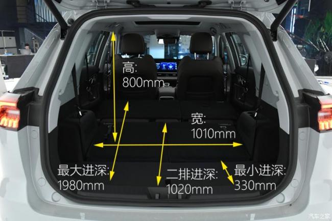 奇瑞汽车 瑞虎8 PRO 2022款 基本型