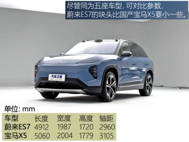 蔚来 蔚来ES7 2022款 100kWh 首发版