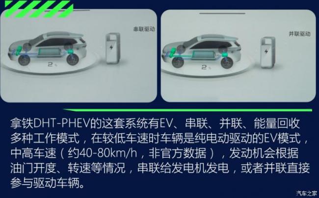 长城汽车 拿铁DHT-PHEV 2022款 基本型